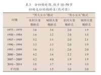 连云港蟹公虾婆电子商务有限公司