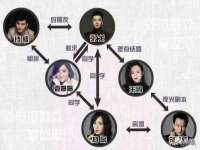 连云港蟹公虾婆电子商务有限公司