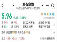 连云港蟹公虾婆电子商务有限公司