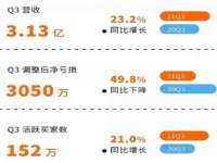 连云港蟹公虾婆电子商务有限公司