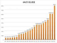 连云港蟹公虾婆电子商务有限公司