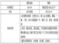 连云港蟹公虾婆电子商务有限公司