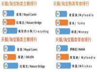 连云港蟹公虾婆电子商务有限公司
