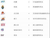 连云港蟹公虾婆电子商务有限公司