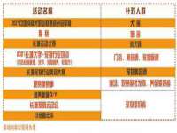 连云港蟹公虾婆电子商务有限公司