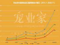 连云港蟹公虾婆电子商务有限公司