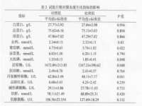 连云港蟹公虾婆电子商务有限公司