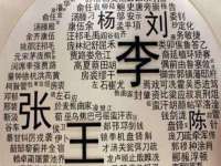 连云港蟹公虾婆电子商务有限公司